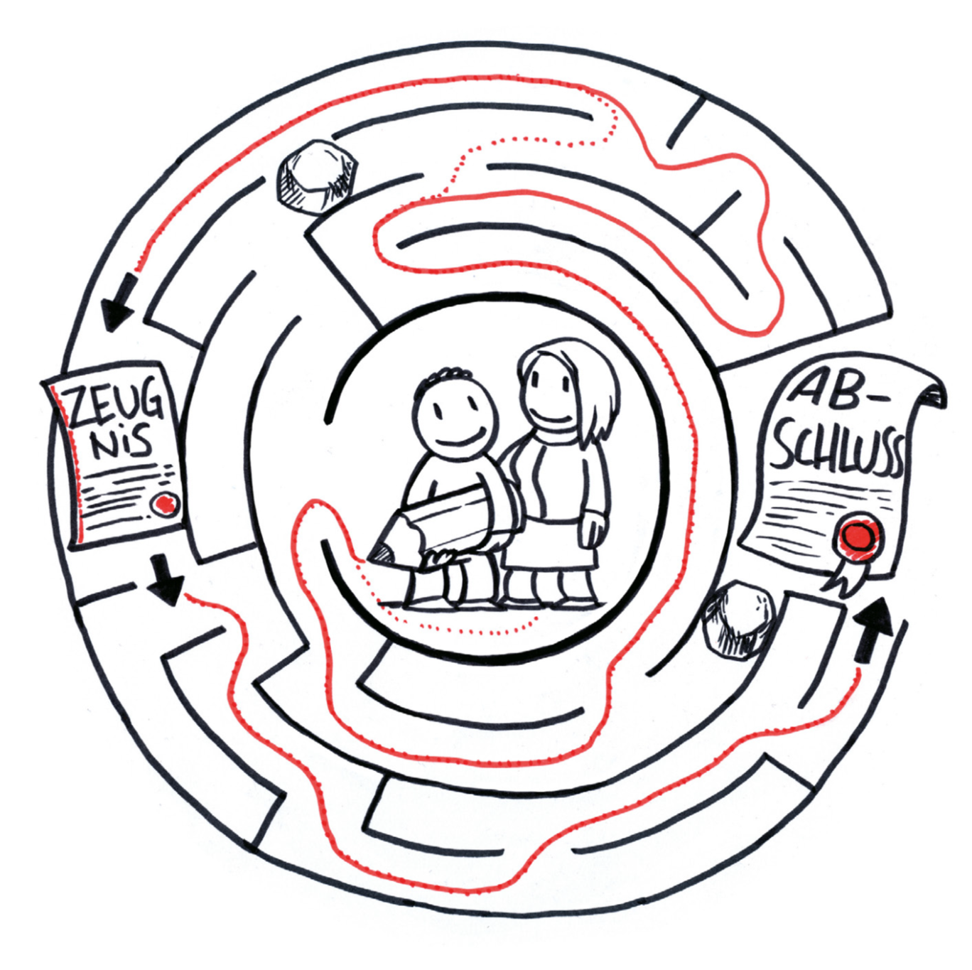 Career Entry Support by Mentoring