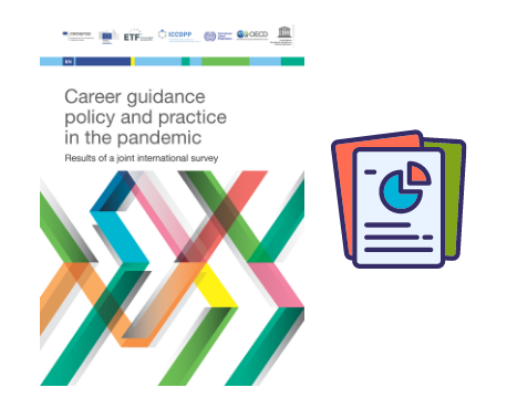 Career guidance policy and practice in the pandemic: Results of a joint international survey June to August 2020