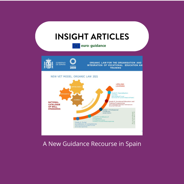 Career guidance units: A new guidance resource in Spain.