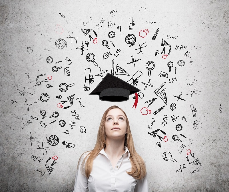 Career Resources Questionnaire