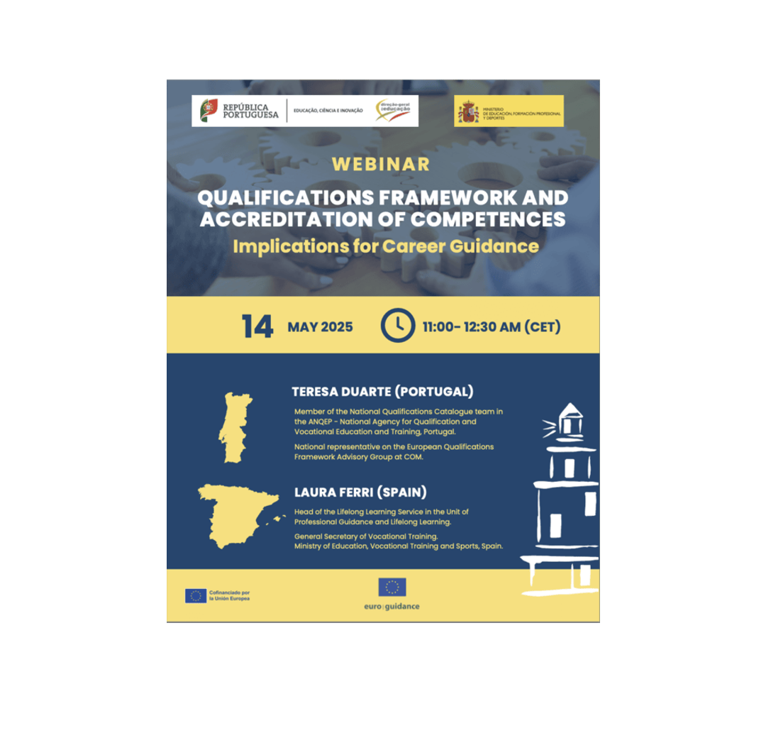 Euroguidance Network webinar: Qualifications Framework and Accreditation of Competences - Implications for Career Guidance