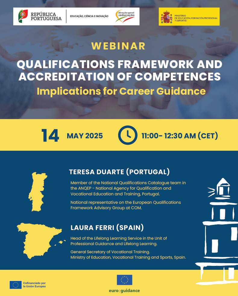 Euroguidance Network Webinar: Qualifications Framework and Accreditation of Competences - Implications for Career Guidance