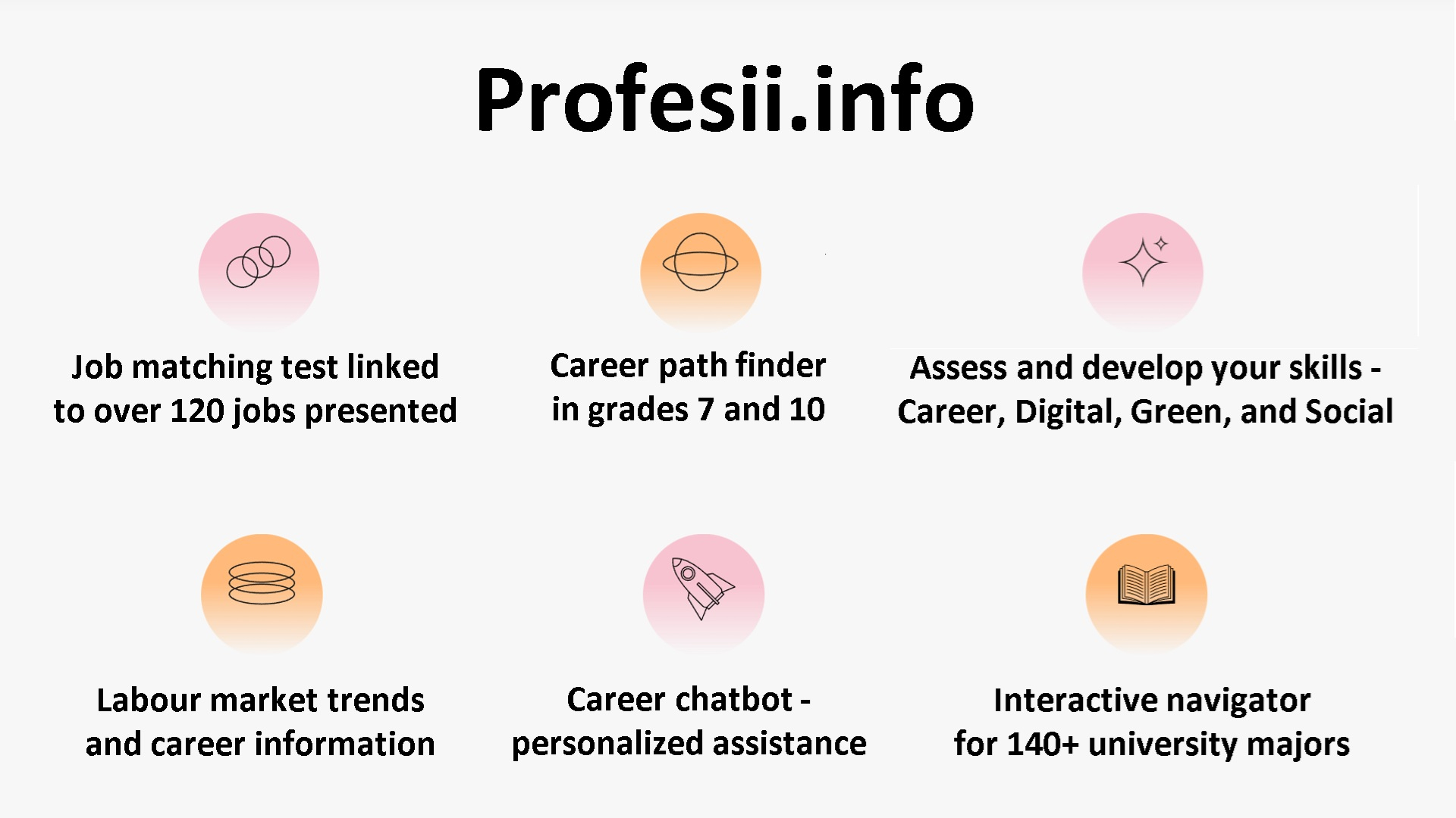 Profesii.info – pioneering career guidance platform for Bulgarian students featuring an AI-powered career chatbot