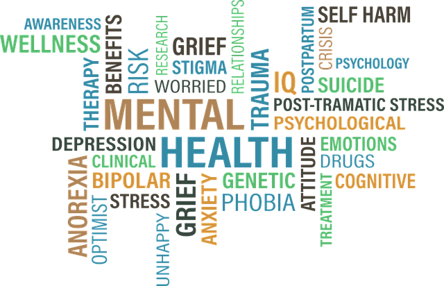 Trauma and learning